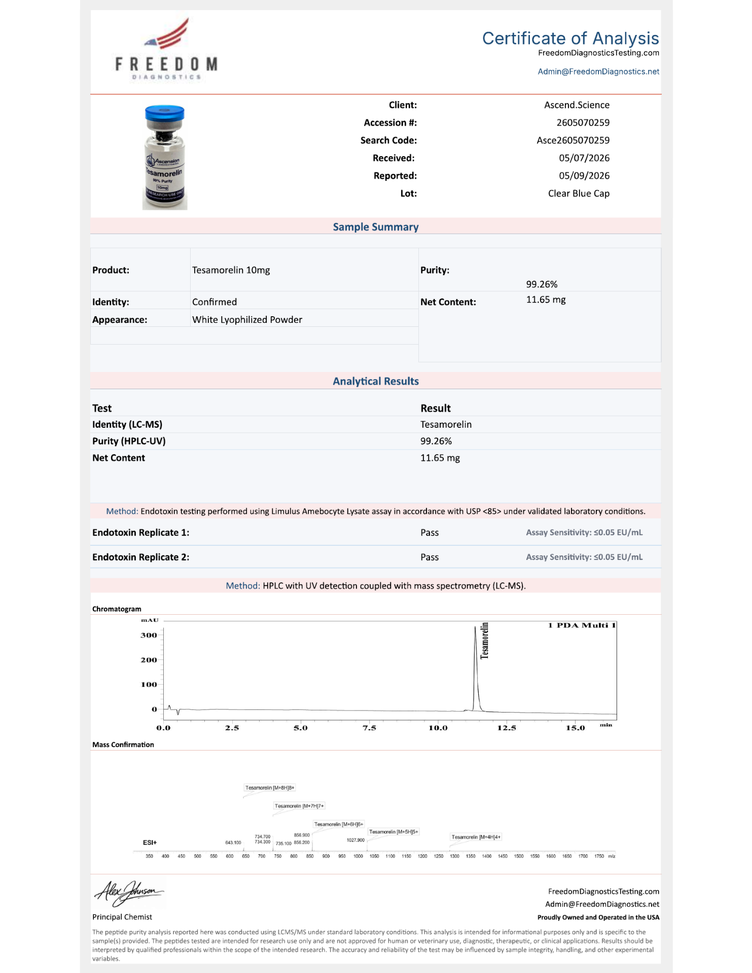 COA for Tesamorelin 10mg