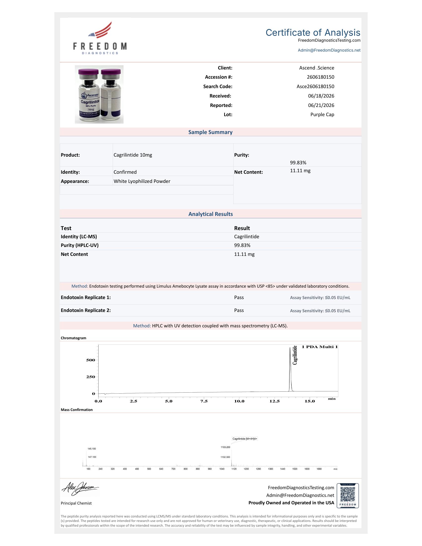 COA for Cagrilintide 10mg