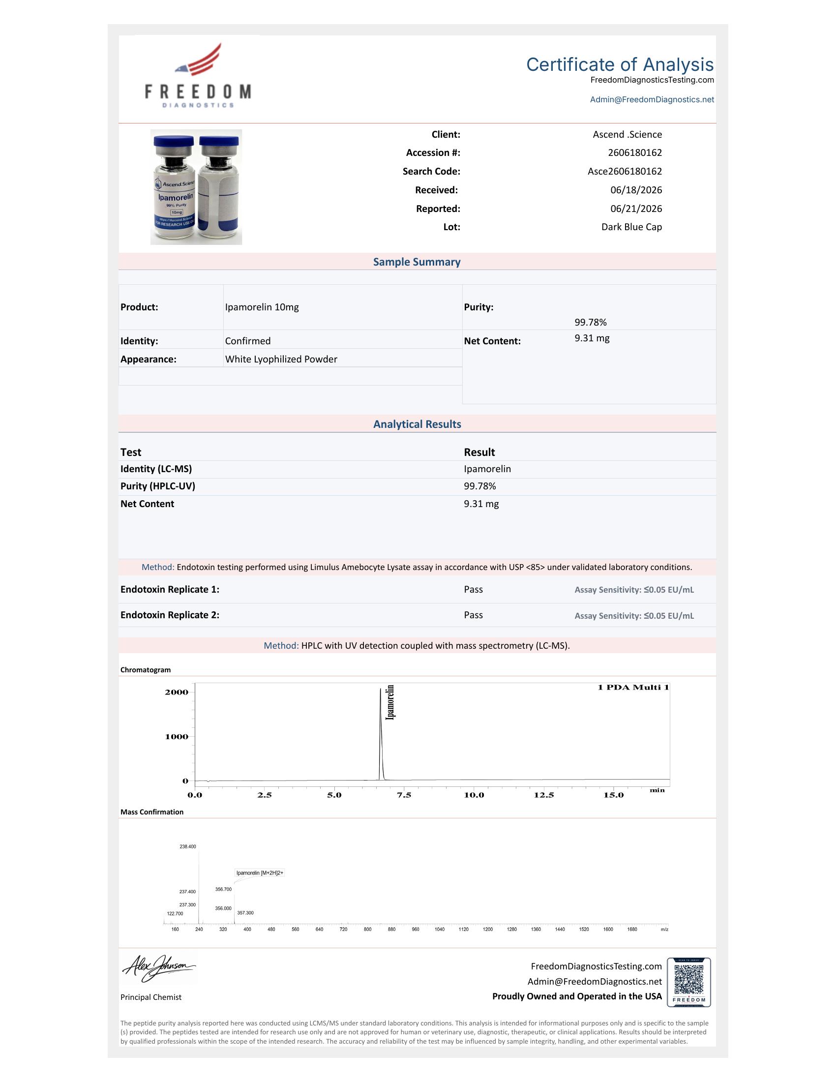 COA for Ipamorelin 10mg