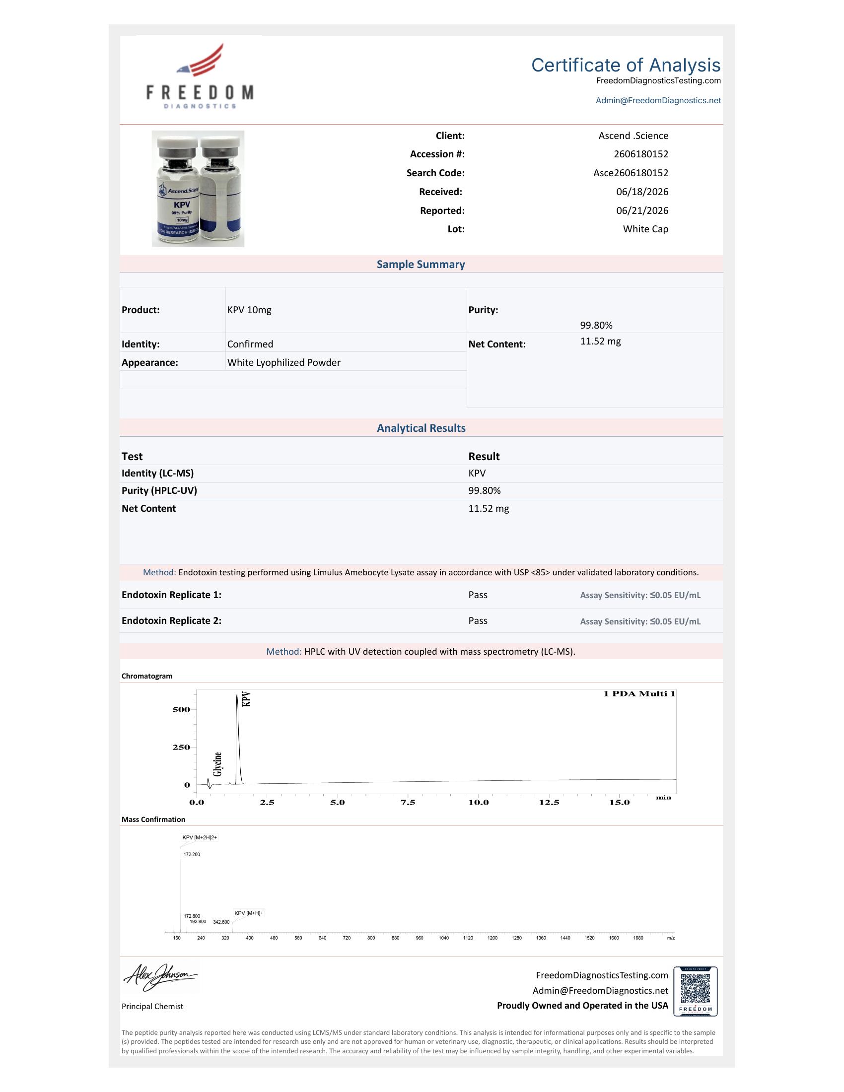 COA for KPV 10mg