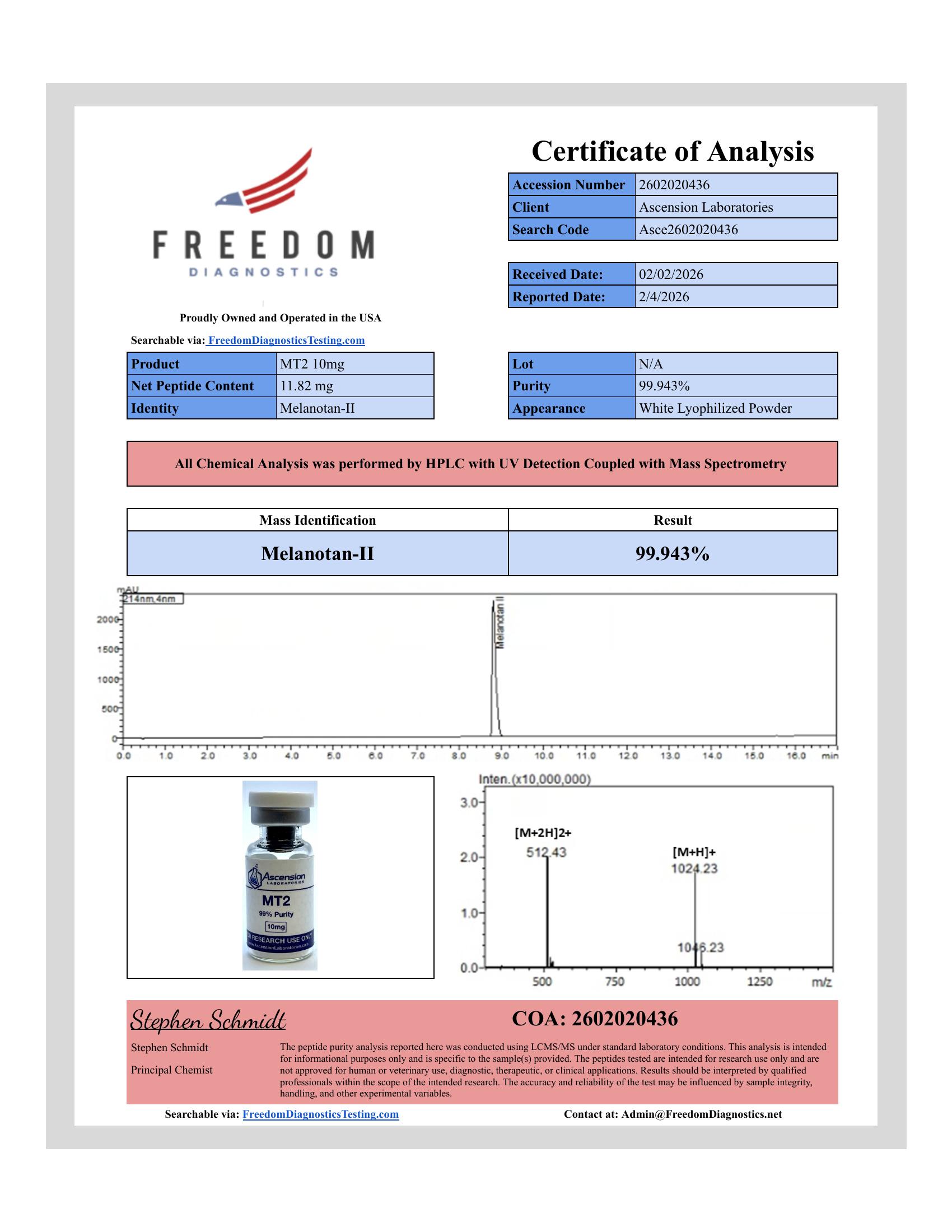 COA for Melanotan 2 10mg