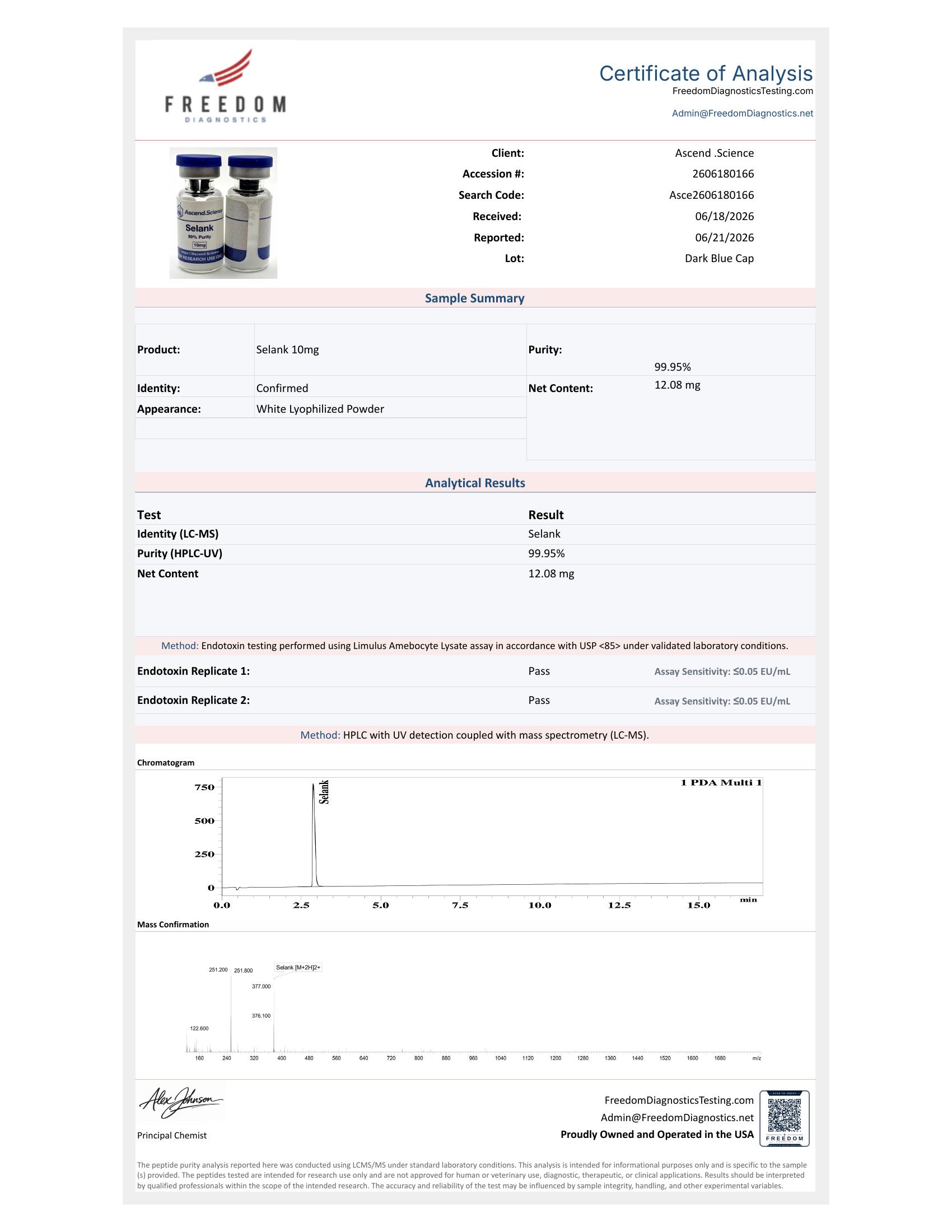 COA for Selank 10mg