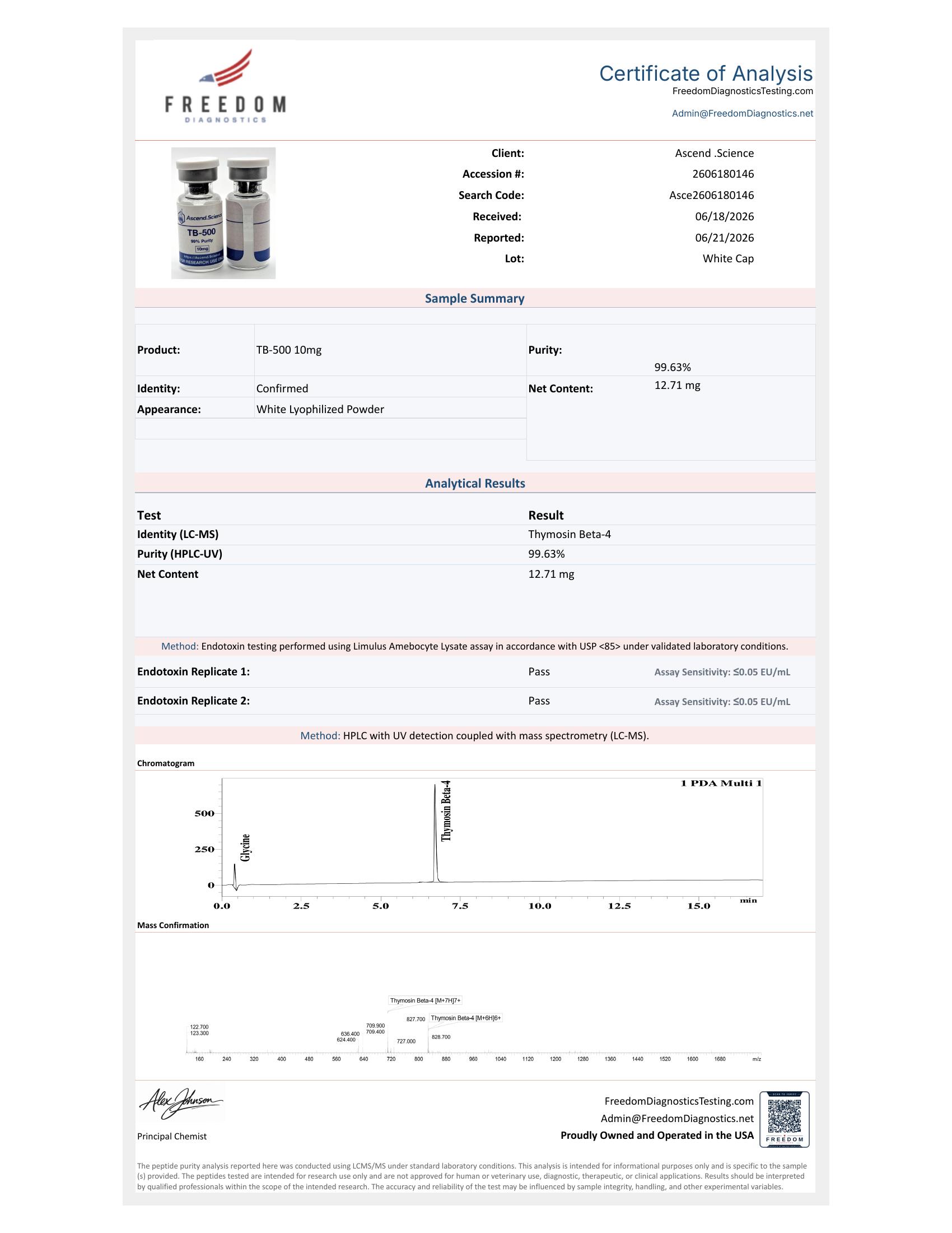 COA for TB-500 10mg