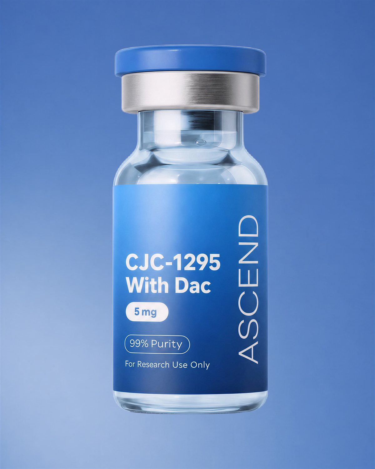 CJC-1295 With Dac